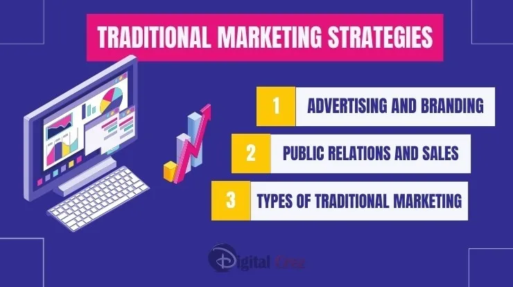 Traditional Marketing Strategies