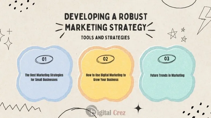 Developing a Robust Marketing Strategy