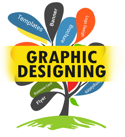 graphic designing